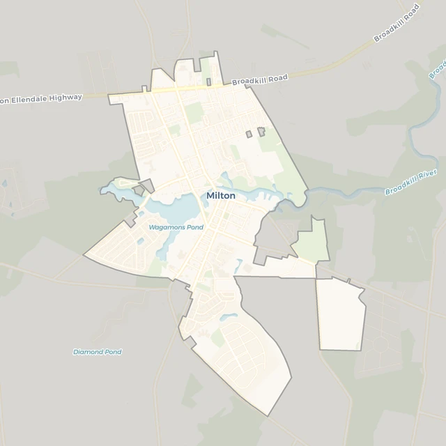 Milton real estate